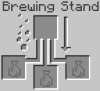 01 Brewing Grid.png 01 Brewing Grid.png