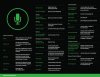 xbox commands.jpg xbox commands.jpg